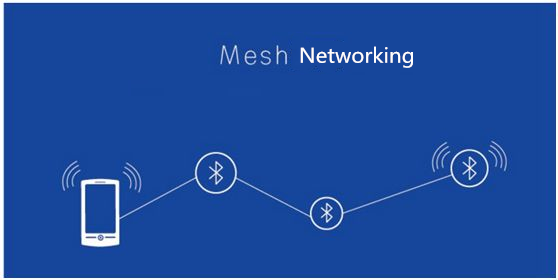 Mesh.png